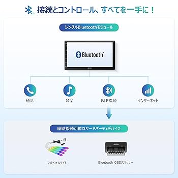 Amazon.co.jp: MY-ATOTO 2DINディスプレイオーディオ